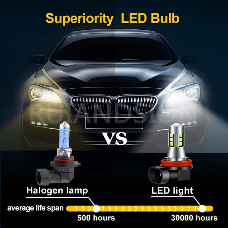 car led fog lights waterproof